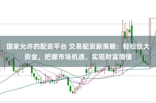 国家允许的配资平台 交易配资新策略：轻松放大资金，把握市场机遇，实现财富增值