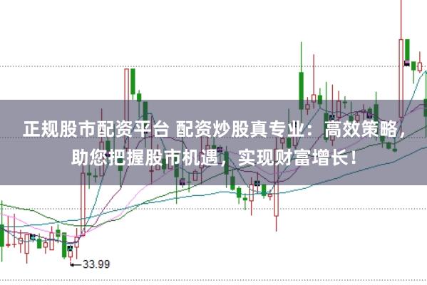 正规股市配资平台 配资炒股真专业：高效策略，助您把握股市机遇，实现财富增长！