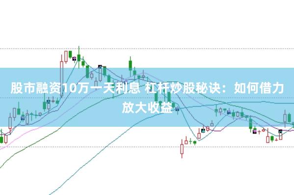 股市融资10万一天利息 杠杆炒股秘诀：如何借力放大收益