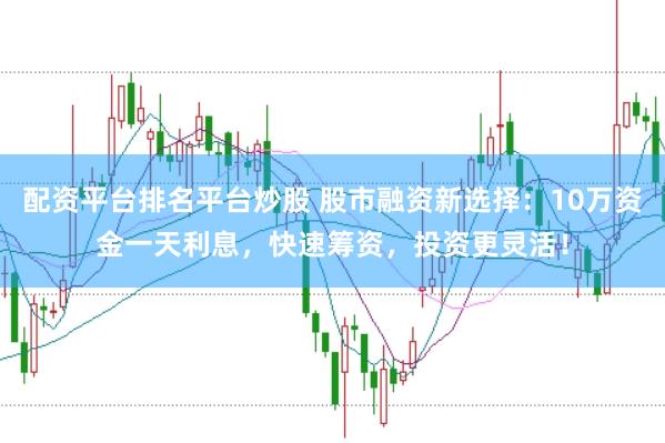 配资平台排名平台炒股 股市融资新选择：10万资金一天利息，快速筹资，投资更灵活！