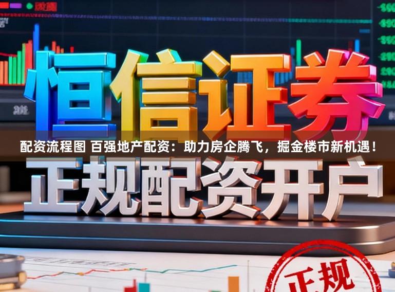 配资流程图 百强地产配资：助力房企腾飞，掘金楼市新机遇！
