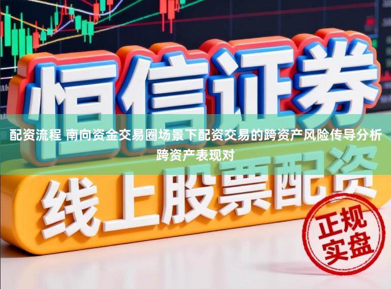 配资流程 南向资金交易圈场景下配资交易的跨资产风险传导分析跨资产表现对