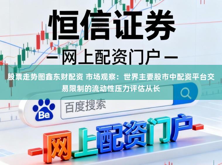 股票走势图鑫东财配资 市场观察：世界主要股市中配资平台交易限制的流动性压力评估从长