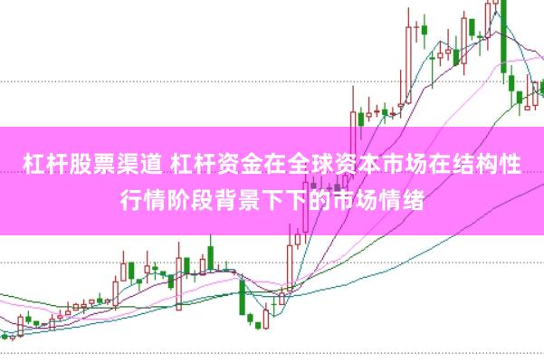 杠杆股票渠道 杠杆资金在全球资本市场在结构性行情阶段背景下下的市场情绪